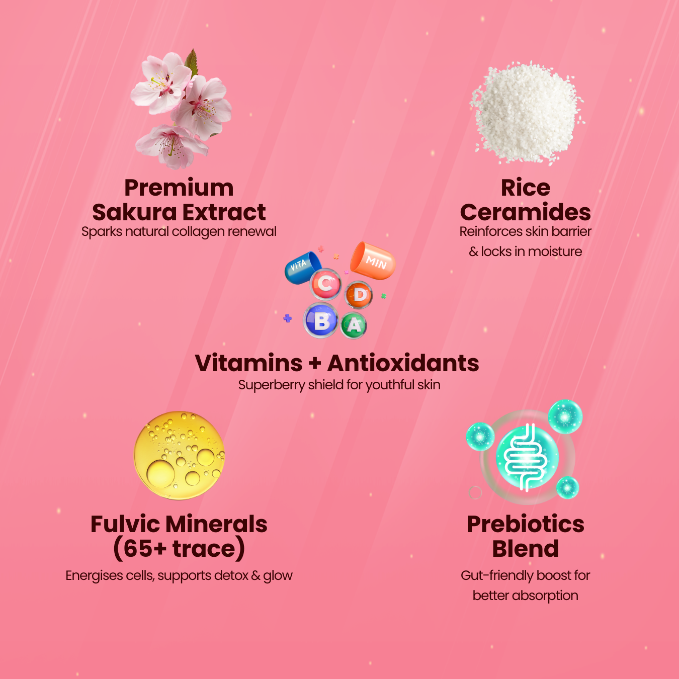 PREMIUM SAKURA COLLAGEN BOOSTER (Plant-based)
