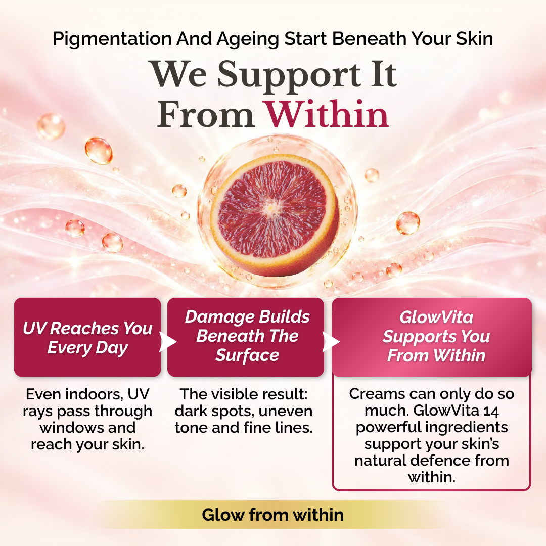 GLOWVITA ENZYMES