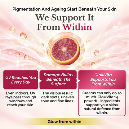 GLOWVITA ENZYMES