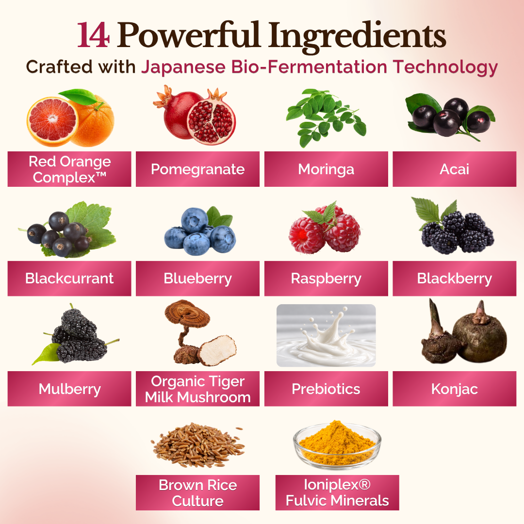 GLOWVITA ENZYMES