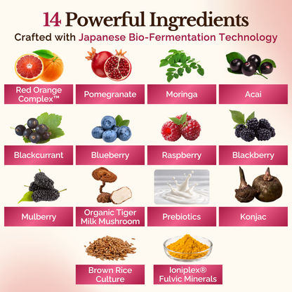 GLOWVITA ENZYMES