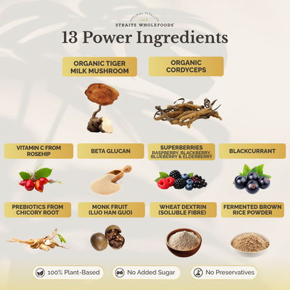 PREMIUM IMMUNITY BOOSTER (Organic Tiger Milk Mushroom & Cordyceps)