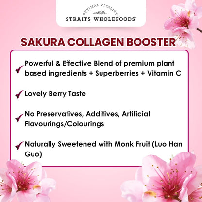 Premium Sakura Collagen Booster (Plant-based)