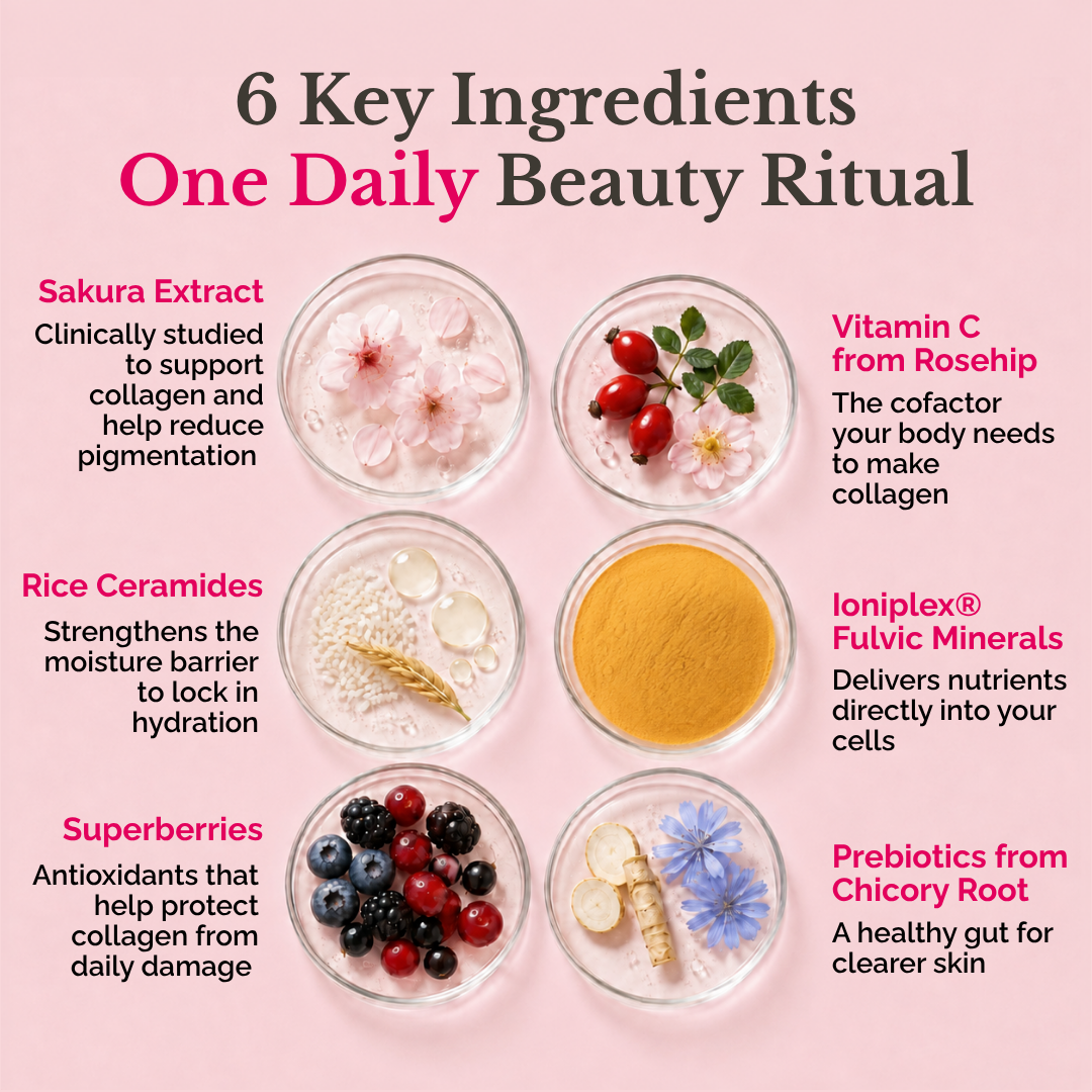PREMIUM SAKURA COLLAGEN BOOSTER